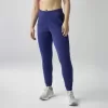 Brooks Momentum Thermal Jogger 2.0