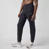 Brooks Momentum Thermal Pant