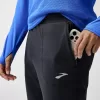 Brooks Momentum Thermal Pant