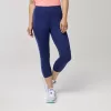 Brooks Spark Capri