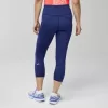 Brooks Spark Capri